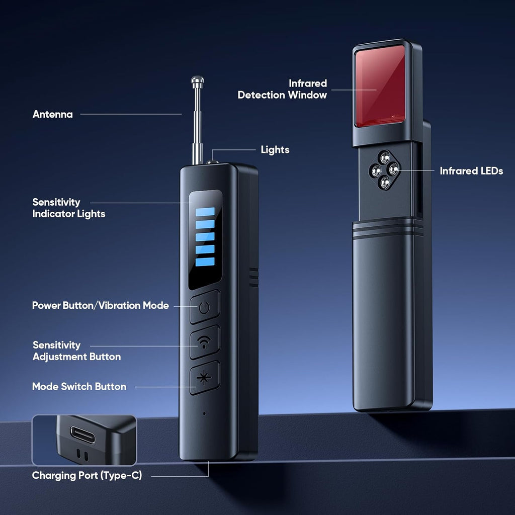 Privacy Detector Scanner